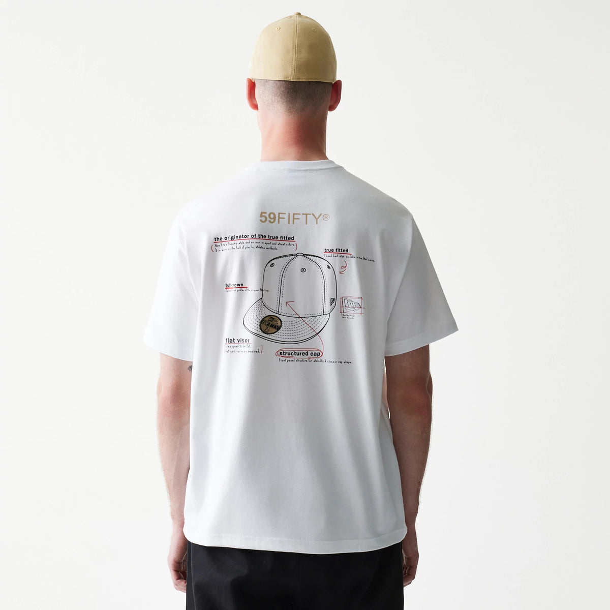 59FIFTY Fitted Cap Description Graphic White T-Shirt, rear view showing a graphic diagram featuring text and illustrations of a cap design across the back, worn by a person standing with a beige cap on their head.