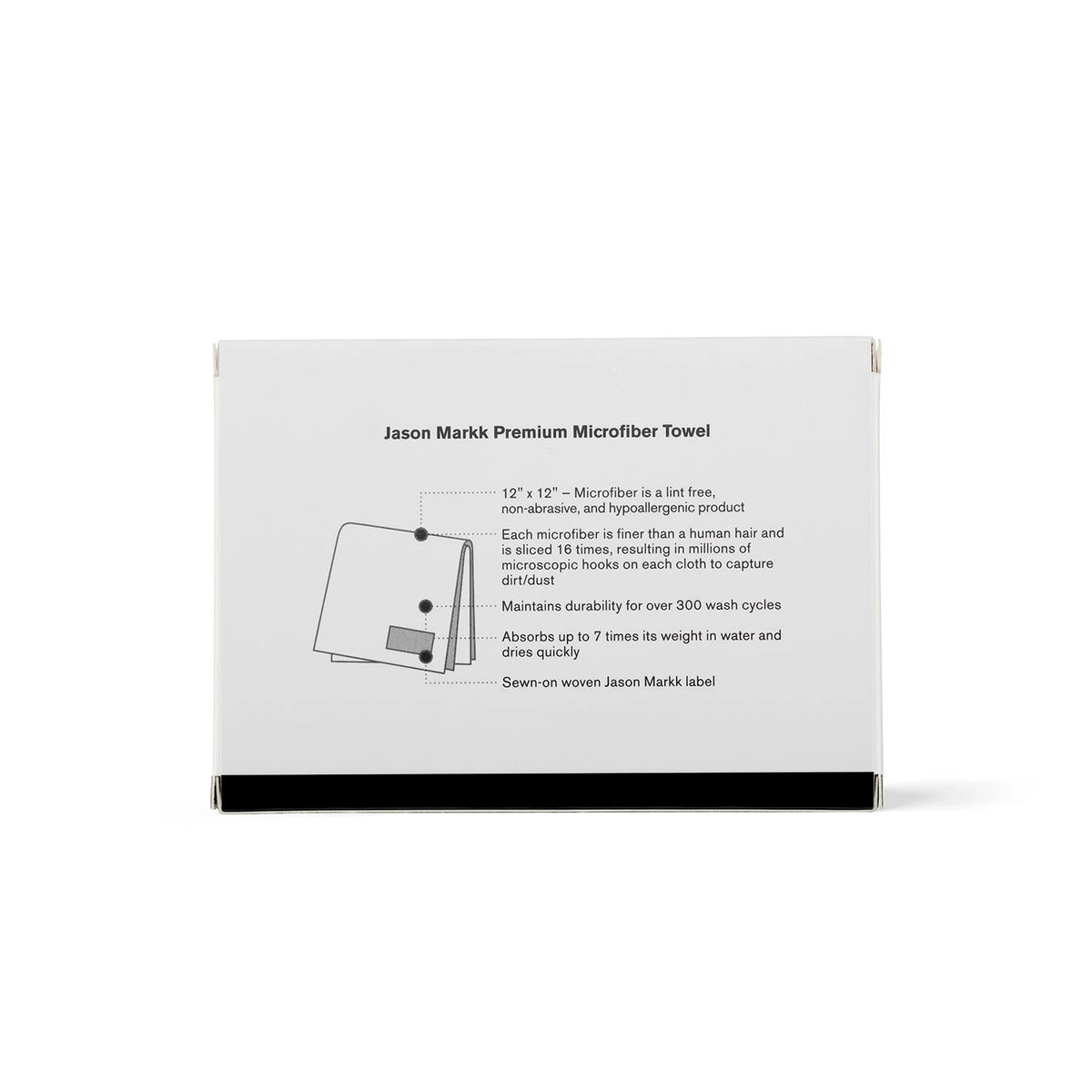 Jason Markk® Absorb Premium Microfiber Towel, front view showing product descriptions detailing features such as absorbency, durability, microfiber fineness, and a diagram pointing out key elements of the towel's design.