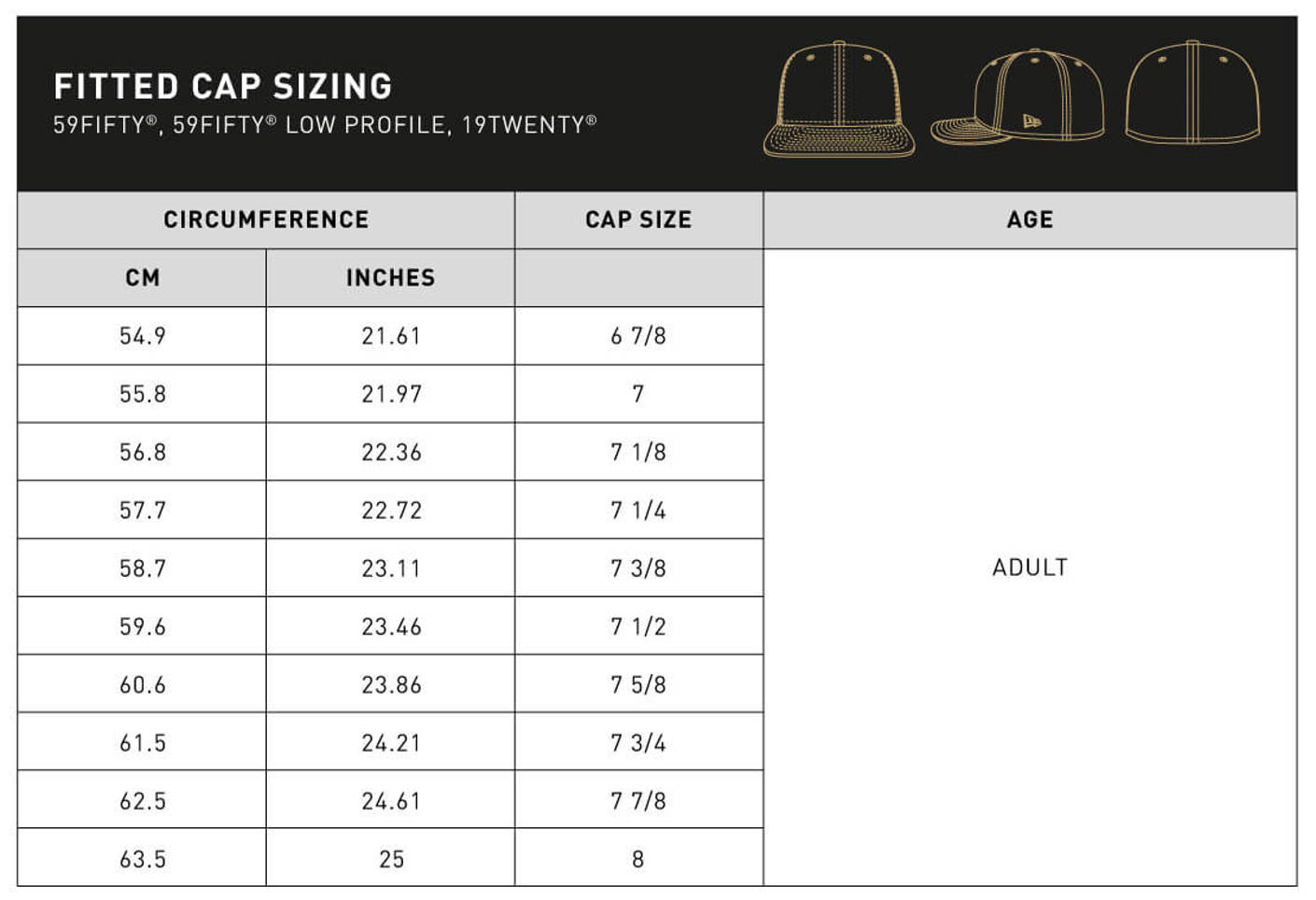 New Era Fitted Cap Size Guide
