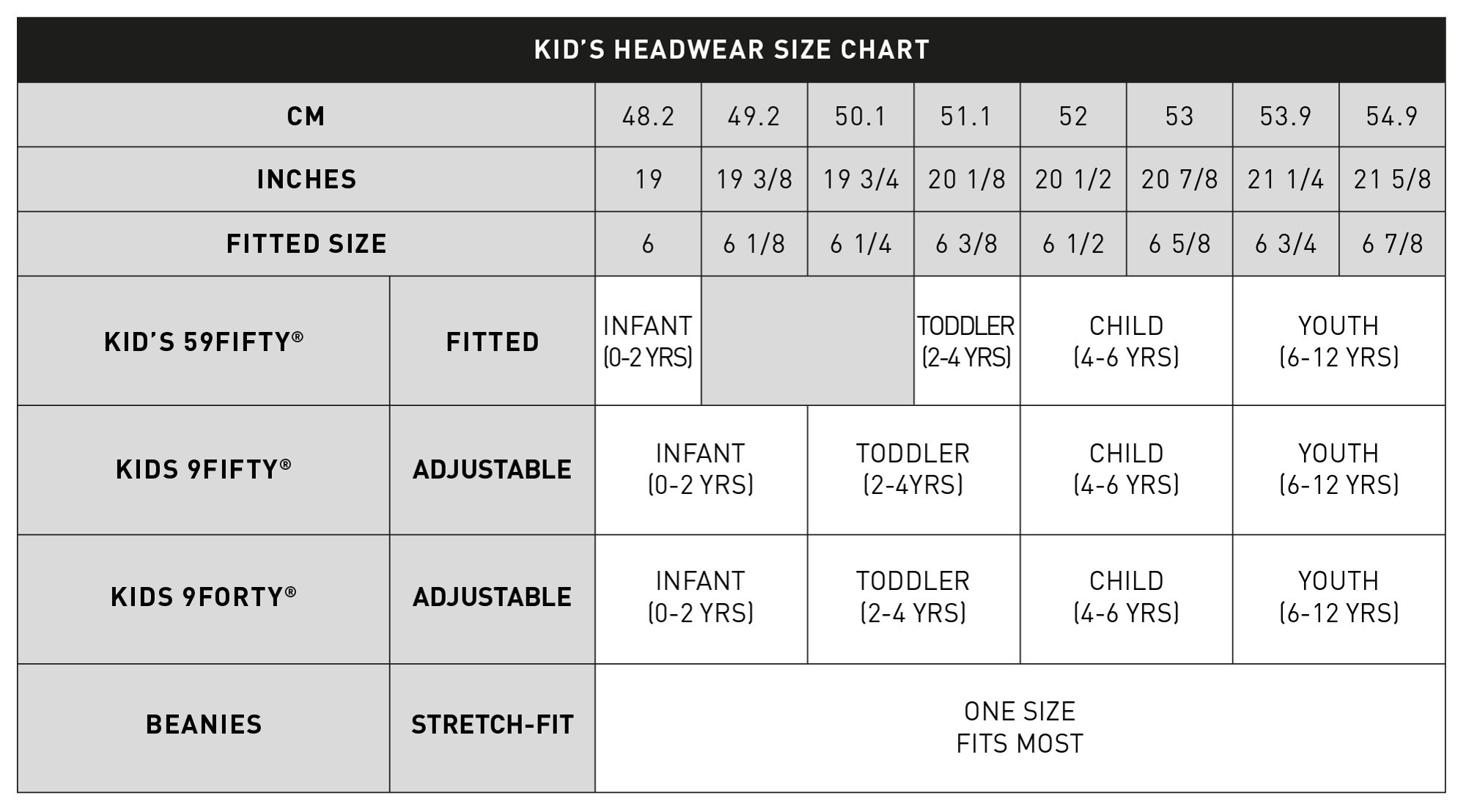 kids headwear size guide table for desktop